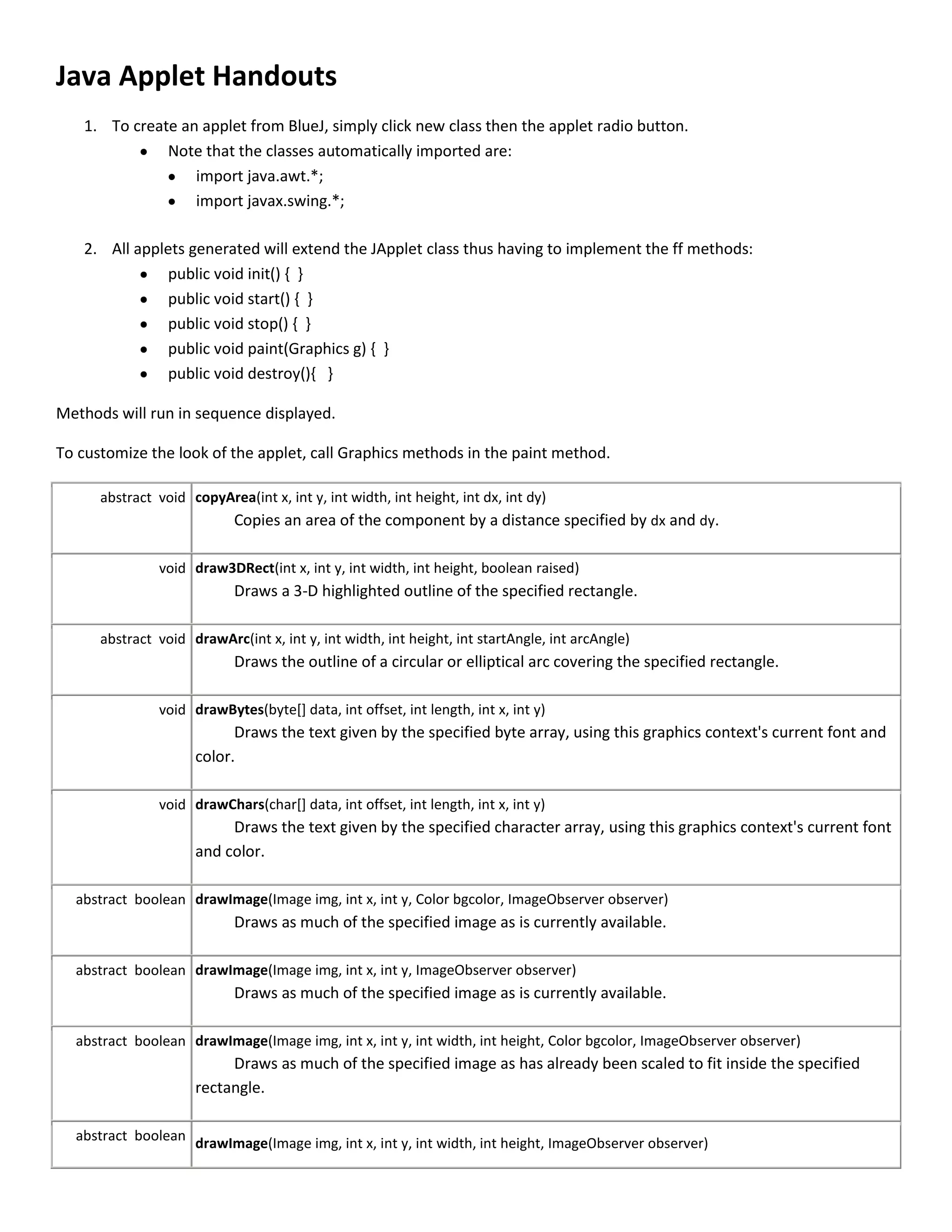Java Applet Handouts<br />To create an applet from BlueJ, simply click new class then the applet radio button.