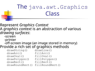 The java.awt.Graphics
Class
Represent Graphics Context
A graphics context is an abstraction of various
drawing surfaces:
-screen
-printer
-off-screen image (an image stored in memory)
Provide a rich set of graphics methods
drawString() drawLine()
drawArc() fillArc()
drawOval() fillOval()
drawPolygon() fillPolygon()
drawRect() fillRect()
drawRoundRect() fillRoundRect()
 
