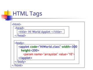 HTML Tags
<html>
<head>
<title> Hi World Applet </title>
</head>
<body>
<applet code="HiWorld.class" width=300
height=200>
<param name="arraysize" value="10">
</applet>
</body>
</html>
 