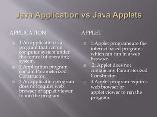 APPLICATION APPLET
 1.An application is a
program that run on
computer system under
the control of operating
system.
 2.Application program
contain Parameterized
Constructor.
 3.An application program
does not require web
browser or applet viewer
to run the program.
 1.Applet programs are the
internet based programs
which can run in a web
browser.
 2. Applet does not
contain any Parameterized
Constructor.
 3.Applet program requires
web browser or
applet viewer to run the
program.
 