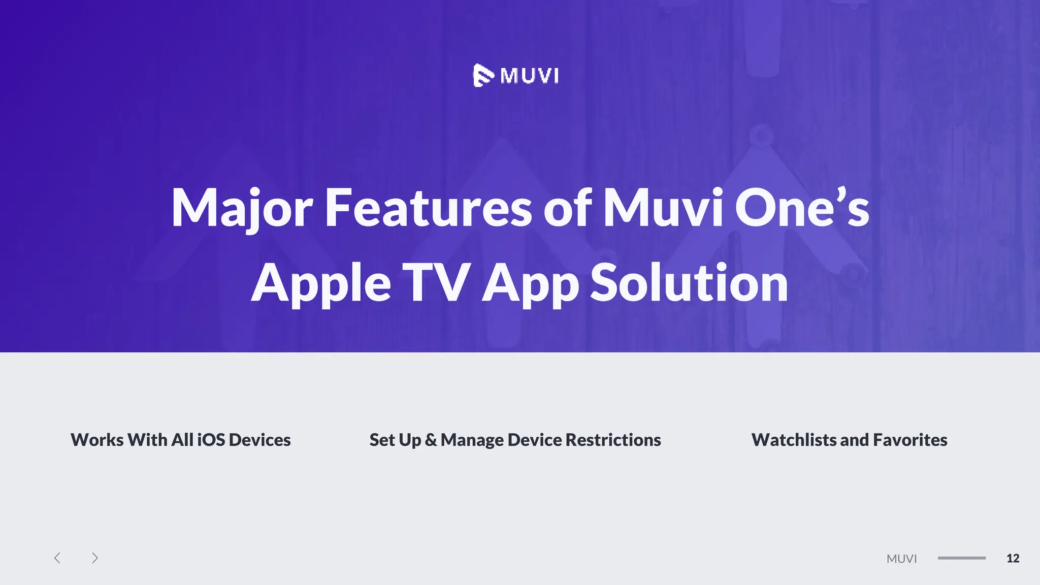 MEGAN
12
MUVI
Major Features of Muvi One’s
Apple TV App Solution
Works With All iOS Devices Set Up & Manage Device Restrictions Watchlists and Favorites
 