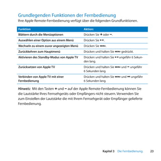 Grundlegenden Funktionen der Fernbedienung
Ihre Apple Remote-Fernbedienung verfügt über die folgenden Grundfunktionen.

Funktion                                    Aktion:
Blättern durch die Menüoptionen             Drücken Sie ∂ oder D.
Auswählen einer Option aus einem Menü       Drücken Sie ’ .
Wechseln zu einem zuvor angezeigten Menü    Drücken Sie ».
Zurückkehren zum Hauptmenü                  Drücken und halten Sie » gedrückt.
Aktivieren des Standby-Modus von Apple TV   Drücken und halten Sie ’ ungefähr 6 Sekun-
                                            den lang.
Zurücksetzen von Apple TV                   Drücken und halten Sie » und D ungefähr
                                            6 Sekunden lang.
Verbinden von Apple TV mit einer            Drücken und halten Sie » und ‘ ungefähr
Fernbedienung                               6 Sekunden lang.

Hinweis: Mit den Tasten ∂ und D auf der Apple Remote-Fernbedienung können Sie
die Lautstärke Ihres Fernsehgeräts oder Empfängers nicht steuern. Verwenden Sie
zum Einstellen der Lautstärke die mit Ihrem Fernsehgerät oder Empfänger gelieferte
Fernbedienung.




                                                         Kapitel 3 Die Fernbedienung.    23
 