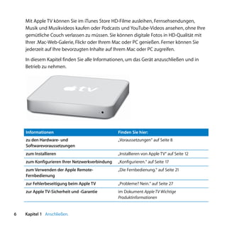 Mit Apple TV können Sie im iTunes Store HD-Filme ausleihen, Fernsehsendungen,
    Musik und Musikvideos kaufen oder Podcasts und YouTube-Videos ansehen, ohne Ihre
    gemütliche Couch verlassen zu müssen. Sie können digitale Fotos in HD-Qualität mit
    Ihrer .Mac-Web-Galerie, Flickr oder Ihrem Mac oder PC genießen. Ferner können Sie
    jederzeit auf Ihre bevorzugten Inhalte auf Ihrem Mac oder PC zugreifen.

    In diesem Kapitel finden Sie alle Informationen, um das Gerät anzuschließen und in
    Betrieb zu nehmen.




    Informationen                                Finden Sie hier:
    zu den Hardware- und                         „Voraussetzungen“ auf Seite 8
    Softwarevoraussetzungen
    zum Installieren                             „Installieren von Apple TV“ auf Seite 12
    zum Konfigurieren Ihrer Netzwerkverbindung   „Konfigurieren.“ auf Seite 17
    zum Verwenden der Apple Remote-              „Die Fernbedienung.“ auf Seite 21
    Fernbedienung
    zur Fehlerbeseitigung beim Apple TV          „Probleme? Nein.“ auf Seite 27
    zur Apple TV-Sicherheit und -Garantie        im Dokument Apple TV Wichtige
                                                 Produktinformationen


6   Kapitel 1 Anschließen.
 