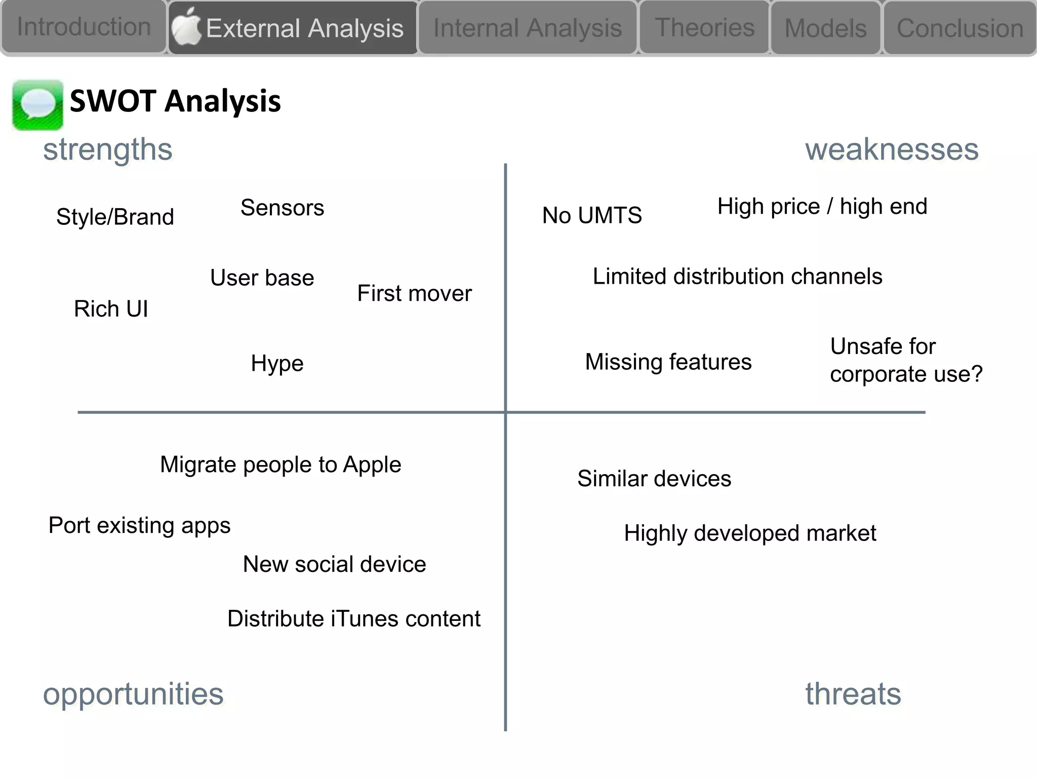Introduction       External Analysis       Internal Analysis     Theories    Models      Conclusion

    SWOT Analysis
  strengths                                                                    weaknesses

   Style/Brand         Sensors                      No UMTS            High price / high end


                   User base                             Limited distribution channels
                                 First mover
     Rich UI
                                                                                  Unsafe for
                       Hype                             Missing features
                                                                                  corporate use?


               Migrate people to Apple
                                                       Similar devices

  Port existing apps                                           Highly developed market
                       New social device

                     Distribute iTunes content


  opportunities                                                                threats
 