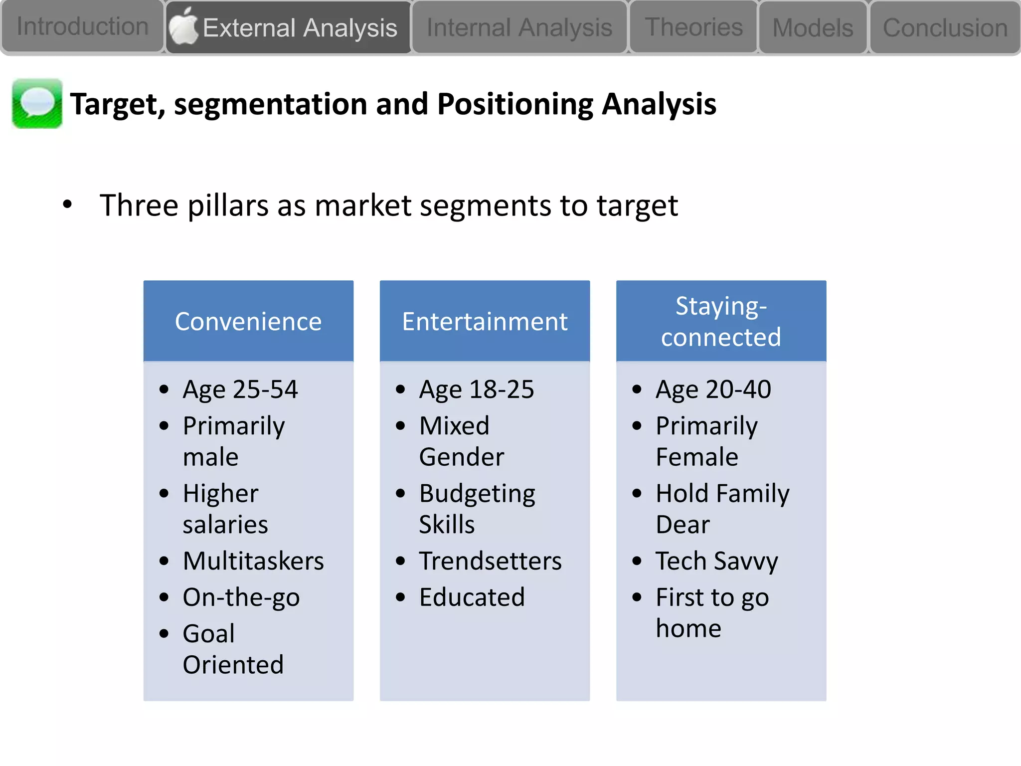 Introduction      External Analysis    Internal Analysis    Theories   Models   Conclusion


    Target, segmentation and Positioning Analysis

    • Three pillars as market segments to target

                                                              Staying-
                Convenience           Entertainment
                                                             connected
               • Age 25-54        • Age 18-25              • Age 20-40
               • Primarily        • Mixed                  • Primarily
                 male               Gender                   Female
               • Higher           • Budgeting              • Hold Family
                 salaries           Skills                   Dear
               • Multitaskers     • Trendsetters           • Tech Savvy
               • On-the-go        • Educated               • First to go
               • Goal                                        home
                 Oriented
 