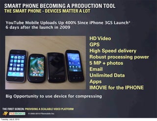SMART PHONE BECOMING A PRODUCTION TOOL
   THE SMART PHONE - DEVICES MATTER A LOT

     YouTube Mobile Uploads Up 400% Since iPhone 3GS Launch*
     6 days after the launch in 2009

                                                                                 HD Video
                                                                                 GPS
                                                                                 High Speed delivery
                                                                                 Robust processing power
                                                                                 5 MP + photos
                                                                                 Email
                                                                                 Unlimited Data
                                                                                 Apps
                                                                                 IMOVIE for the IPHONE
     Big Opportunity to use device for compressing


 THE FIRST SCREEN: PROVIDING A SCALABLE VIDEO PLATFORM
                                                    © 2005-2010 Filemobile Inc
            Fiem obie Logo w /tuck | FM _Logo_tuck.
              l    l          r               r   eps


Tuesday, July 6, 2010
 