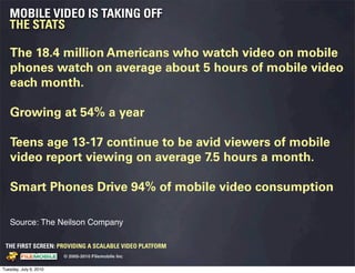 MOBILE VIDEO IS TAKING OFF
   THE STATS

   The 18.4 million Americans who watch video on mobile
   phones watch on average about 5 hours of mobile video
   each month.

   Growing at 54% a year

   Teens age 13-17 continue to be avid viewers of mobile
   video report viewing on average 7.5 hours a month.

   Smart Phones Drive 94% of mobile video consumption

   Source: The Neilson Company

 THE FIRST SCREEN: PROVIDING A SCALABLE VIDEO PLATFORM
                                                    © 2005-2010 Filemobile Inc
            Fiem obie Logo w /tuck | FM _Logo_tuck.
              l    l          r               r   eps


Tuesday, July 6, 2010
 