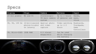 Apple Vision Pro - the era of spatial computing | PPTX