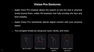 o Apple Vison Pro headset allows the wearer to see the real or physical
world around them, unlike VR headsets that fully envelop the face and
limit visibility.
o Apple Vision Pro seamlessly blends digital content with your physical
space.
o You navigate simply by using your eyes, hands, and voice.
Tap to select Pinch to rotate Manipulate create custom
objects gestures
Vision Pro Gestures
 