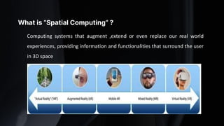 What is “Spatial Computing” ?
Computing systems that augment ,extend or even replace our real world
experiences, providing information and functionalities that surround the user
in 3D space
 