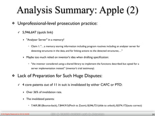 OH & HAHM patent law & Strategy© All Rights Reserved to OH & HAHM
Analysis Summary: Apple (2)
❖ Unprofessional-level prosecution practice:
✓ 5,946,647 (quick link)
‣ "Analyser Server" in a memory?
• Claim 1: "…a memory storing information including program routines including an analyzer server for
detecting structures in the data, and for linking actions to the detected structures;…"
‣ Maybe too much relied on inventor’s idea when drafting speciﬁcation:
• "the inventor considered using a shared library to implement the functions described but opted for a
server implementation instead." (inventor’s trial testimony)
❖ Lack of Preparation for Such Huge Disputes:
✓ 4 core patents out of 11 in suit is invalidated by either CAFC or PTO:
‣ Over 36% of invalidation rate.
‣ The invalidated patents:
• 7,469,381(Bounce-back), 7,844,915(Pinch to Zoom), 8,046,721(slide to unlock), 8,074,172(auto correct)
14
 