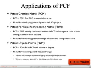 OH & HAHM patent law & Strategy© All Rights Reserved to OH & HAHM
Applications of PCF
❖ Patent Creation Matrix (PCM):
✓ PCF ⇒ PCM:Add R&D projects information.
✓ Useful for developing potential patents in R&D projects.
❖ Patent Portfolio Reengineering Matrix (PRM):
✓ PCF ⇒ PRM: Identify condensed sections in PCF and reorganize claim scopes
among patents in those sections.
✓ Useful for reinforcing patent coverage structure and saving ofﬁcial costs.
❖ Patent Dispute Matrix (PDM):
✓ PCF ⇒ PDM: Fill in PCF with patents in dispute.
✓ Useful for visualizing patent dispute strategy:
‣ Evaluate and redesign dispute strategy by visualizing strength/weakness.
‣ Reinforce weapons (patents) by identifying promising battle area.
18
Thank you!!!
 