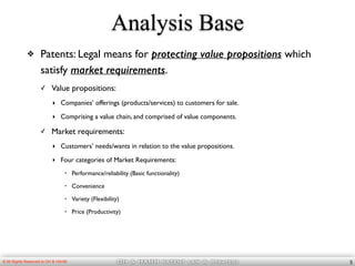 OH & HAHM patent law & Strategy© All Rights Reserved to OH & HAHM
Analysis Base
❖ Patents: Legal means for protecting value propositions which
satisfy market requirements.
✓ Value propositions:
‣ Companies’ offerings (products/services) to customers for sale.
‣ Comprising a value chain, and comprised of value components.
✓ Market requirements:
‣ Customers’ needs/wants in relation to the value propositions.
‣ Four categories of Market Requirements:
• Performance/reliability (Basic functionality)
• Convenience
• Variety (Flexibility)
• Price (Productivity)
5
 