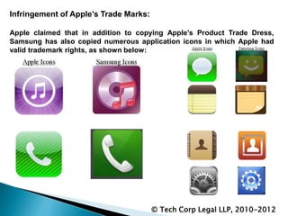 Infringement of Apple’s Trade Marks:
Apple claimed that in addition to copying Apple’s Product Trade Dress,
Samsung has also copied numerous application icons in which Apple had
valid trademark rights, as shown below:
© Tech Corp Legal LLP, 2010-2012
 
