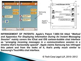 INFRINGEMENT OF PATENTS: Apple’s Patent 7,669,134 titled “Method
and Apparatus For Displaying Information During An Instant Messaging
Session” mainly covers the iChat and iOS cartoon-bubble chat interface
as “arranging incoming messages in a communications session in a
timeline that's horizontally spaced”. Apple claims Samsung has infringed
this patent and from the looks of it, that's pretty much similar to
Samsung's TouchWiz chat interface.
© Tech Corp Legal LLP, 2010-2012
Apple’s
Patent
Samsung
Chat
 
