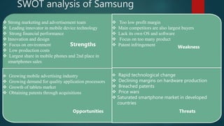  Strong marketing and advertisement team
 Leading innovator in mobile device technology
 Strong financial performance
 Innovation and design
 Focus on environment
 Low production costs
 Largest share in mobile phones and 2nd place in
smartphones sales
 Too low profit margin
 Main competitors are also largest buyers
 Lack its own OS and software
 Focus on too many product
 Patent infringement
 Growing mobile advertising industry
 Growing demand for quality application processors
 Growth of tablets market
 Obtaining patents through acquisitions
 Rapid technological change
 Declining margins on hardware production
 Breached patents
 Price wars
 Saturated smartphone market in developed
countries
Strengths Weakness
Opportunities Threats
SWOT analysis of Samsung
 