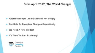 From April 2017, The World Changes
 Apprenticeships Led By Demand Not Supply
 Our Role As Providers Changes Dramatically
 We Need A New Mindset
 It’s Time To Start Exploring!
 