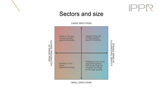 Sectors and size
 
