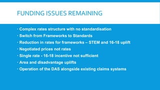 FUNDING ISSUES REMAINING
 Complex rates structure with no standardisation
 Switch from Frameworks to Standards
 Reduction in rates for frameworks – STEM and 16-18 uplift
 Negotiated prices not rates
 Single rate - 16-18 incentive not sufficient
 Area and disadvantage uplifts
 Operation of the DAS alongside existing claims systems
 