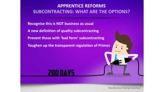 APPRENTICE REFORMS
Recognise this is NOT business as usual
A new definition of quality subcontracting
Prevent those with ‘bad form’ subcontracting
Toughen up the transparent regulation of Primes
 
