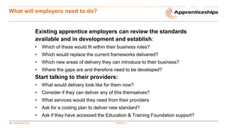 18 | Presentation title
What will employers need to do?
Existing apprentice employers can review the standards
available and in development and establish:
• Which of these would fit within their business roles?
• Which would replace the current frameworks delivered?
• Which new areas of delivery they can introduce to their business?
• Where the gaps are and therefore need to be developed?
Start talking to their providers:
• What would delivery look like for them now?
• Consider if they can deliver any of this themselves?
• What services would they need from their providers
• Ask for a costing plan to deliver new standard?
• Ask if they have accessed the Education & Training Foundation support?
00/00/2013
 