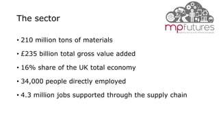 The sector
• 210 million tons of materials
• £235 billion total gross value added
• 16% share of the UK total economy
• 34,000 people directly employed
• 4.3 million jobs supported through the supply chain
 