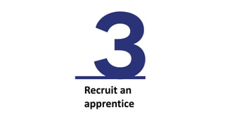 Recruit an
apprentice
 