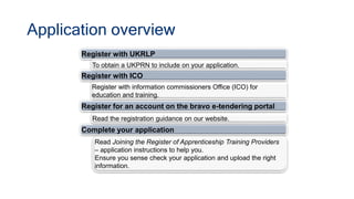 Register with UKRLP
Register with ICO
Register for an account on the bravo e-tendering portal
To obtain a UKPRN to include on your application.
Register with information commissioners Office (ICO) for
education and training.
Read Joining the Register of Apprenticeship Training Providers
– application instructions to help you.
Ensure you sense check your application and upload the right
information.
Complete your application
Application overview
Read the registration guidance on our website.
 