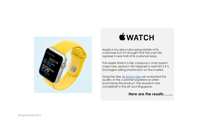 Apple watch usp image