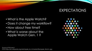 EXPECTATIONS
• What is the Apple Watch?
• Does it change my workflow?
• How about free time?
• What is worse about the
App...