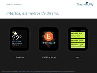 Tha	
  Watch	
  Reimagined.	
  
Interfaz,	
  elementos	
  de	
  diseño.	
  
Recursos	
  del	
  workshop	
  Apple	
  Watch	
  Design:	
  hCp://www.betahaus.es/event/workshop-­‐disena-­‐y-­‐programa-­‐tu-­‐app-­‐para-­‐apple-­‐watch/	
  
 