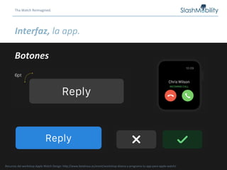 Tha	
  Watch	
  Reimagined.	
  
Interfaz,	
  la	
  app.	
  
Botones	
  
Recursos	
  del	
  workshop	
  Apple	
  Watch	
  Design:	
  hCp://www.betahaus.es/event/workshop-­‐disena-­‐y-­‐programa-­‐tu-­‐app-­‐para-­‐apple-­‐watch/	
  
 