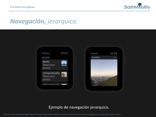 Tha	
  Watch	
  Reimagined.	
  
Navegación,	
  jerarquica.	
  
Ejemplo	
  de	
  navegación	
  jerarquica.	
  
Recursos	
  del	
  workshop	
  Apple	
  Watch	
  Design:	
  hCp://www.betahaus.es/event/workshop-­‐disena-­‐y-­‐programa-­‐tu-­‐app-­‐para-­‐apple-­‐watch/	
  
 