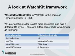 A look at WatchKit framework
• WKUserNotificationInterfaceController
Its a WKInterfaceController subclass that is used to ...