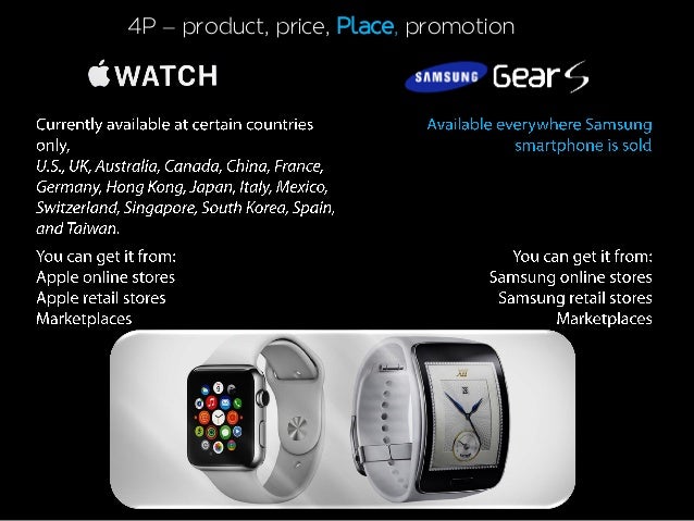 apple watch promotion