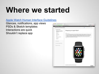 Where we started
Apple Watch Human Interface Guidelines
Glances, notifications, app views
PSDs & Sketch templates
Interactions are quick
Shouldn’t replace app
 