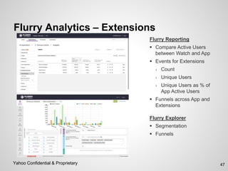 Flurry Analytics – Extensions
47Yahoo Confidential & Proprietary
Flurry Reporting
 Compare Active Users
between Watch and App
 Events for Extensions
› Count
› Unique Users
› Unique Users as % of
App Active Users
 Funnels across App and
Extensions
Flurry Explorer
 Segmentation
 Funnels
 