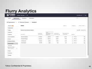 Flurry Analytics
48Yahoo Confidential & Proprietary
 