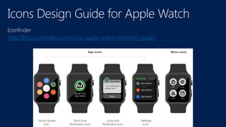 http://blog.iconfinder.com/icons-apple-watch-definitive-guide/