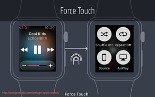 Force Touch
http://designmodo.com/design-apple-watch/
 
