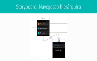 Storyboard: Navegação hierárquica
 