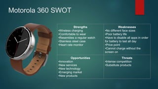 Motorola 360 SWOT
Strengths
•Wireless charging
•Comfortable to wear
•Resembles a regular watch
•Stainless steel case
•Heart rate monitor
Weaknesses
•No different face sizes
•Poor battery life
•Have to disable all apps in order
for battery to last all day
•Price point
•Cannot charge without the
screen on
Opportunities
•Innovation
•New services
•New technology
•Emerging market
•New products
Threats
•Intense competition
•Substitute products
 