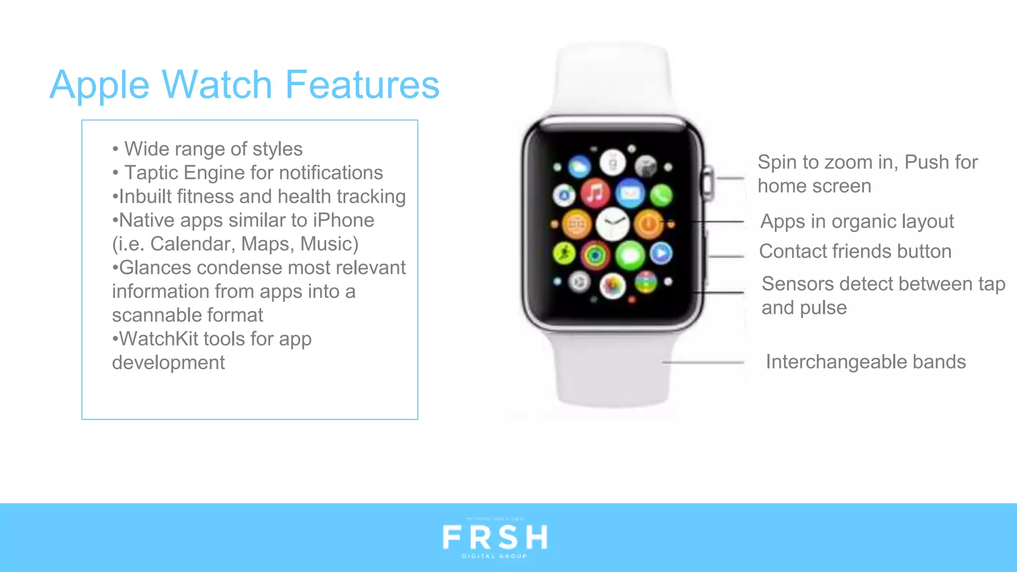 Apple Watch Features
• Wide range of styles
• Taptic Engine for notifications
•Inbuilt fitness and health tracking
•Native apps similar to iPhone
(i.e. Calendar, Maps, Music)
•Glances condense most relevant
information from apps into a
scannable format
•WatchKit tools for app
development
Spin to zoom in, Push for
home screen
Contact friends button
Apps in organic layout
Interchangeable bands
Sensors detect between tap
and pulse
 