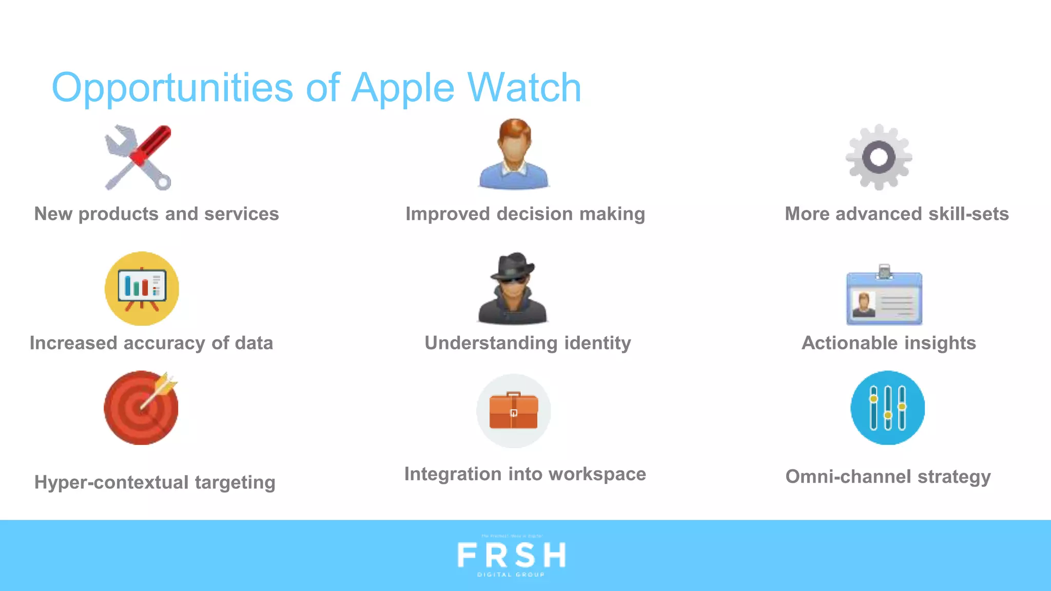 Opportunities of Apple Watch
New products and services Improved decision making More advanced skill-sets
Increased accuracy of data Understanding identity Actionable insights
Hyper-contextual targeting Integration into workspace Omni-channel strategy
 