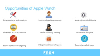 Opportunities of Apple Watch
New products and services Improved decision making More advanced skill-sets
Increased accuracy of data Understanding identity Actionable insights
Hyper-contextual targeting Integration into workspace Omni-channel strategy
 