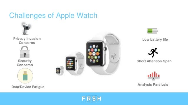 apple watch does it need a data plan