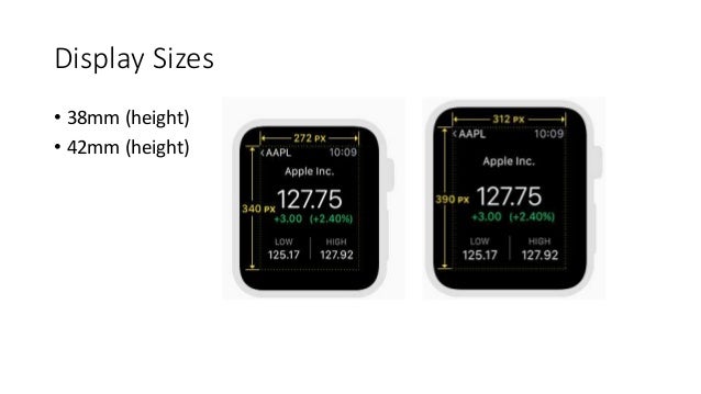 apple watch 38mm and 42mm side by side