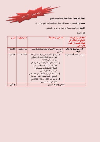 ‫المادة الدراسية : تقنية المعلومات لصف السابع‬

                                ‫موضوع الدرس : رسم مواقف سيارات باستخدام برنامج ابل ورك‬

                                             ‫التمهيد : مراجعه ماسبق دراستة في الدرس الماضي‬

                                                                                    ‫(5 دقائق)‬

  ‫استراتيجيات الزمن‬                             ‫االساليب واالنشطة‬          ‫االهداف والمخرجات‬
                                                                         ‫يتوقع من الطالب في‬
                                                                        ‫نهاية الحصه ان يكون‬
                                                                                   ‫قادرا على:‬
‫01دقائق‬    ‫بيان علملي‬     ‫1- رسم اسطوانة ثالثية اقوم برسم االسطوانة امام الطالبات ثم يقمن‬
                                                           ‫بالتطبيق‬              ‫االبعاد‬
‫52 دقيقة‬    ‫االكتشاف‬    ‫1- وضع الطالبات في موقف تفكير كيف‬           ‫2- رسم مواقف سيارات‬
                         ‫يقمن برسم الشكل حيث الذي ساقوم‬
                                        ‫بعرضة على الشاشة‬
                         ‫2- االنتباه ان معظم االشكال عبارة عن‬
                             ‫خطوط واشكال هندسية وانة من‬
                              ‫الممكن االستفادة من خصائص‬
                                    ‫البرنامج الدخال الصور‬
                        ‫3- االستبصار وهو الكشف عن خصائص‬
                         ‫التجميع وقلب الصور افقيا وعموديا‬
                         ‫4- ثم يتم تقيم الشكل ان كان يتطابق مع‬
                                      ‫شكل الرسم المنظوري‬
 ‫5دقائق‬                                          ‫تلخيص وانهاء الدرس‬
 