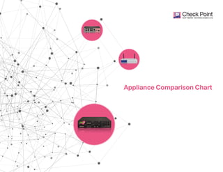 Appliance Comparison Chart
 
