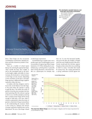 Appliance design 2009 02